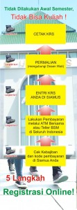 Banner5LangkahRegistrasi_cetak