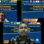The 2nd ICCE Strengtening Character Education In the Pandemic Era