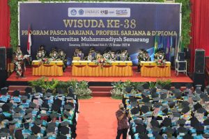 Read more about the article Sebanyak 1016 Wisudawan Mengikuti Upacara Wisuda Ke 38 Periode Oktober 2022