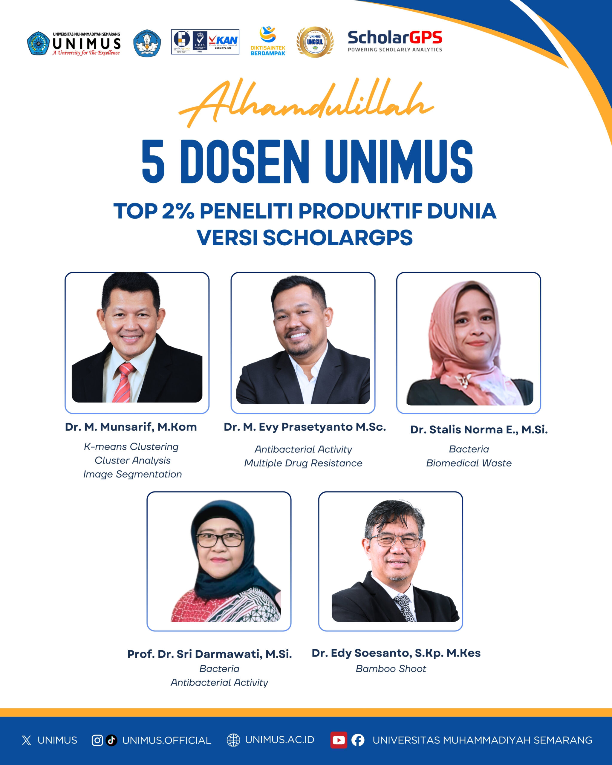 Read more about the article Lima Dosen UNIMUS Masuk Top 2% Peneliti Produktif Dunia  Versi ScholarGPS